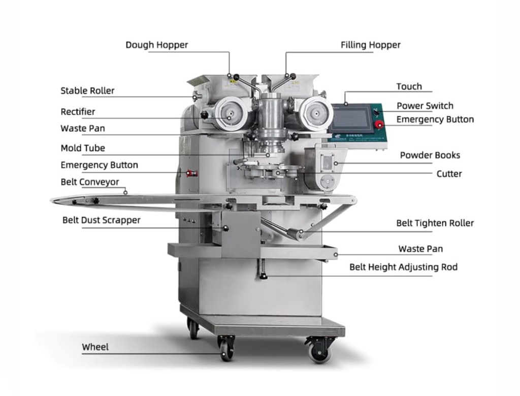 Automatic Encrusting Machine ماكينة الكعك السوبر والمعمول والغريبة والكوكيز والبسكريم